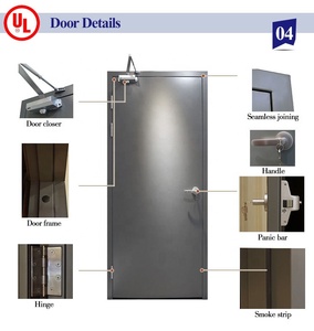 ULリストアメリカ中空金属耐火ドアスマートロックエントリードア - Product Image 6