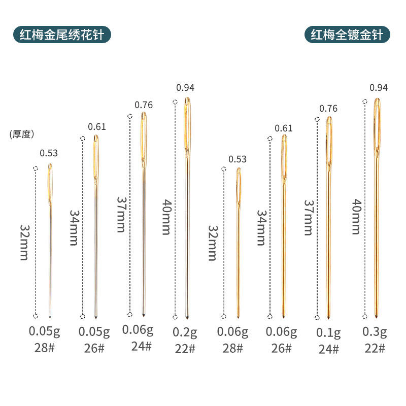 Aguja llena del bordado del ciruelo rojo