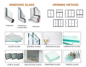 <span class=keywords><strong>Fenêtres</strong></span> en baie de style européen en PVC, <span class=keywords><strong>double</strong></span> <span class=keywords><strong>vitrage</strong></span>, renforcées, insonorisées, économiques en énergie pour la rénovation de la maison - Product Image 3