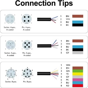 4-Pins 6-Pins M8 Connector Kabel M12 Waterdichte Verlengkabel