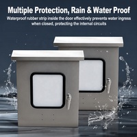 Boîtier de distribution électrique métallique personnalisé, étanche, à double porte, avec fenêtre de visualisation transparente