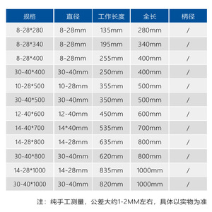 Fangdawang Drill Bits 250 Mm Spiral SDS Plus For Masonry Concrete Drilling - Product Image 2