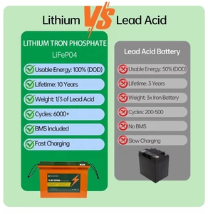 리튬 이온 배터리 팩 12V 25.6V 205ah 280ah 5kWh  <span class=keywords><strong>Lifepo4</strong></span> 리튬 폴리머 배터리 (태양광 시스템용) - Product Image 2