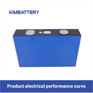 Sel Baterai LiFePO4 Premium <span class=keywords><strong>3</strong></span>.2V 628Ah LF628 Grade A Original untuk Sistem Solar 12V 24V 48V RV UPS Battery Pack - Product Image 5