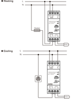 RELETEK Commutateur de relais modulaire haute puissance RD-RT40 AC/DC 16A Borne à vis Protecteur scellé miniature