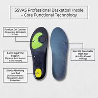 Semelles intérieures professionnelles Zinsole pour chaussures de basketball – Retour d'énergie, soutien de la voûte plantaire, antidérapantes, pour hommes et femmes