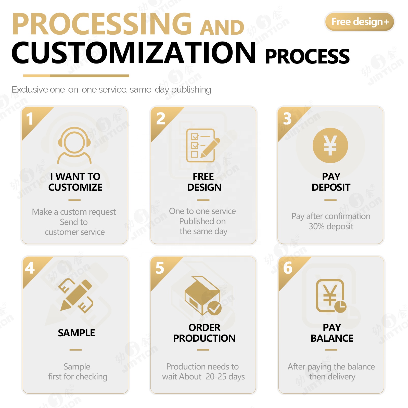 makita battery 18v 6ah original