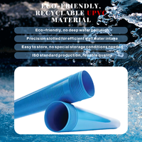 Tuyau filtrant pour puits en PVC, tubes plastiques bleus perforés, tubes souterrains à fentes, tuyau filtrant en UPVC 630mm 40mm