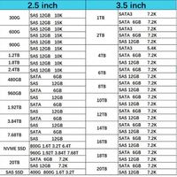 Жесткий диск 00Y5800 ST600MM0009 600 ГБ 128 МБ 10000 об/мин SAS 2.5 дюйма для V5000