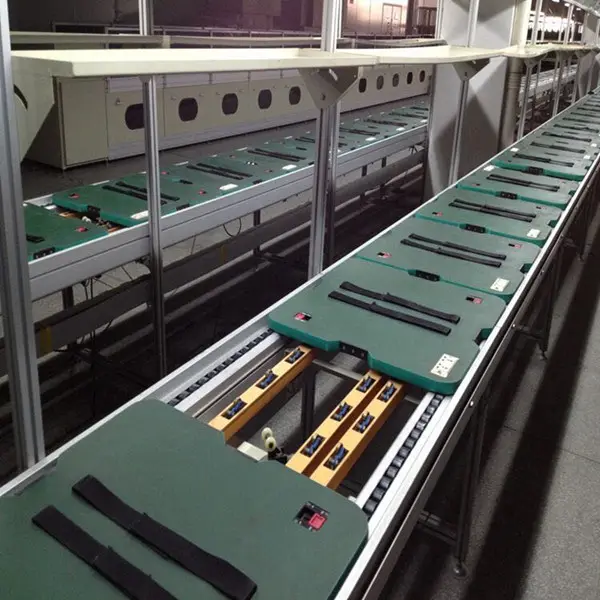automatic pallet conveyor for computer monitor assembly line