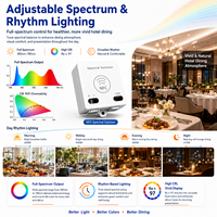 Solusi Pencahayaan NFC All-in-One untuk Downlight dan Track Light 1600K-12000K Tunable White DUV yang Dapat Disesuaikan, Ramah Inventaris