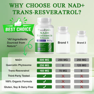 Acentiallaabs 120 kapsul nikotinamide murni Riboside Resveratrol suplemen kesehatan anti-penuaan Vegan NAD + kapsul - Product Image 4