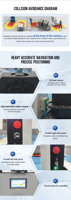 Forklift Laser MDBOT Beban Berat Presisi Tinggi 1500kg Forklift SLAM Sensor Laser 3D Robot AGV Forklift