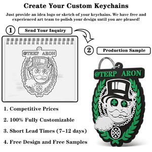 Cá nhân hoá quảng cáo thiết kế cao su Móc chìa khóa <span class=keywords><strong>Silicone</strong></span> Keyring biểu tượng tùy chỉnh 2D 3D mềm PVC Keychain với logo - Product Image 6