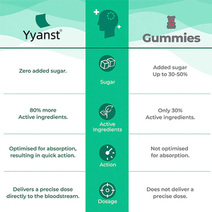 Tiras orales de vitamina B12 para apoyo energético sin azúcar añadido, acción rápida para la recuperación deportiva masculina, muestra gratuita OEM/ODM - Product Image 3