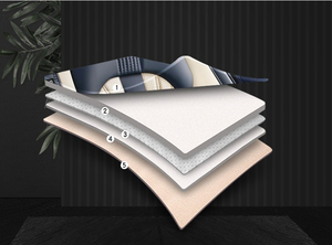 Il seggiolino auto di lusso <span class=keywords><strong>in</strong></span> <span class=keywords><strong>pelle</strong></span> 2025 Napa copre una vestibilità personalizzata di fascia alta per Toyota/Honda/Hyundai Set completo - Product Image 6