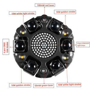 Luz LED de Efectos para Escenario al por Mayor, Iluminación de Haz Móvil para DJ, Club, KTV, Bar y Espectáculos, Suministro Directo de Fábrica - Product Image 3