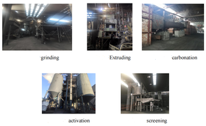 Than hoạt tính với một diện tích bề mặt cụ thể cao vỏ dừa than hoạt tính - Product Image 6