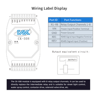 Module d'E/S à distance Modbus RTU 8 canaux RS485 CK-508 avec sortie relais, produit multifonction nouvelle génération 8DO