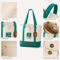Sac de shopping en toile réutilisable décontracté de grande capacité, sac fourre-tout en coton avec poche