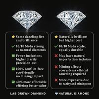 Cincin Wanita 2 karat DE warna bantal potong Lab tumbuh berlian dalam pengaturan Bezel emas kuning hadiah pernikahan untuk wanita