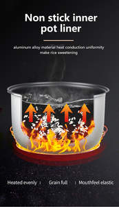 Factory Wholesale Hot Selling 2L/3L/4L/5L/6L Stainless Steel Rice Cooker for Household and Hotel Use Stainless Steel Housing Dur - Product Image 5