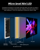 Ventes directes d'usine 27 pouces 2K 4K 5K ordinateur élégant 60 165 Hz moniteurs de bureau moniteur de jeu anti-lumière bleue pour les joueurs