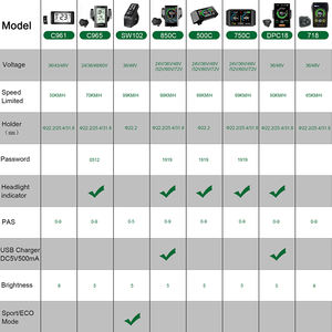 <span class=keywords><strong>Bafang</strong></span> — kit de motorisation de vélo électrique 48v, 750w, modèle <span class=keywords><strong>bbs02b</strong></span>, moteur à entraînement central dans le pédalier - Product Image 6