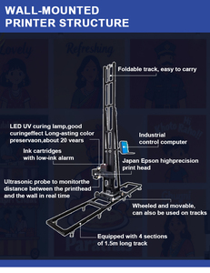 Imprimante murale Hanjie, imprimante 3D UV murale, imprimante murale 3D de qualité supérieure - Product Image 2