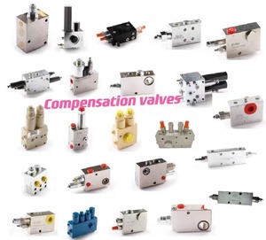 Câu sử<span class=keywords><strong>a</strong></span>: Van bù áp và van cân bằng được sử dụng trong xe tải bơm máy móc xây dựng. - Product Image 3