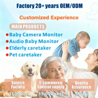 Caméra de surveillance pour bébé NeoView 5 pouces Full HD étanche 120° grand angle avec vision nocturne Wi-Fi, audio bidirectionnel, alerte de température