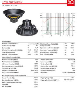Upgrade 18 Inch Subwoofer, 2000W RMS High Power 18 Inch Neodymium <strong>Speaker</strong> for Line Array <strong>Audio</strong>, 18135-003N - Product Image 6