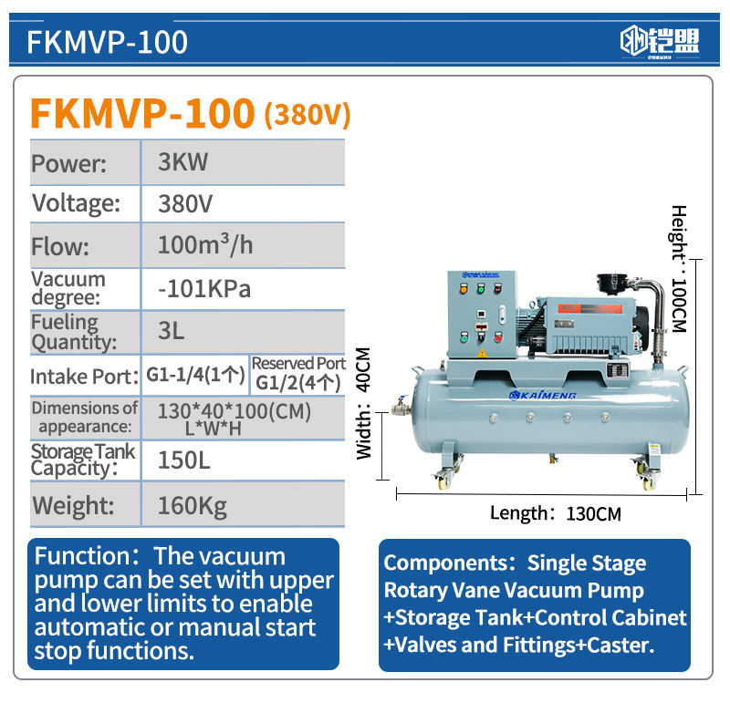 FKMVP-100