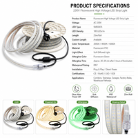 Bande lumineuse LED fluorescente haute tension, 230V SMD2835 180 LED/m, bande LED diffuse souple étanche IP67, 25m/rouleau