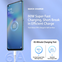 Câble USB Type C de charge rapide pour VIVO IQOO, cordon de données TPE 120W pour téléphone Android, voiture, souple, 1M 1.5M 2M, vente en gros OEM