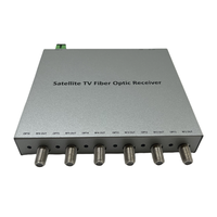 Aluminium Digital Fiber Optic Modem Internet Radio Empfänger Kopfs telle system FTA Satellite Digital Receiver