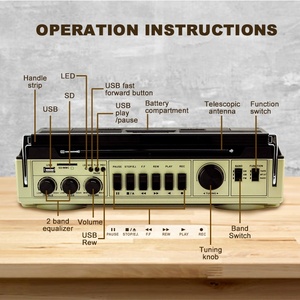 Chất lượng cao retro cổ điển cũ AM FM SW đài phát thanh cassette <span class=keywords><strong>Player</strong></span> Loa Cassette Boombox - Product Image 2