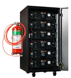 Sistem pemadam api otomatis Panel listrik FM200