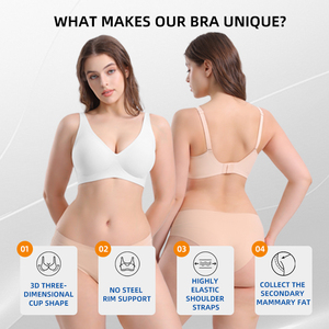 <span class=keywords><strong>Reggiseno</strong></span> Sexy Push up senza cuciture senza fili per donne taglie forti intimo intimo attivo comodo Lingerie taglie forti <span class=keywords><strong>di</strong></span> grandi seni - Product Image 2