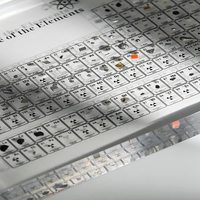 Periodensystem mit echten Elementen im Inneren, Acryl-Periodensystem-Display mit Elementen, Lehrmittel, Geschenk für Schüler und Lehrer, Bastelartikel