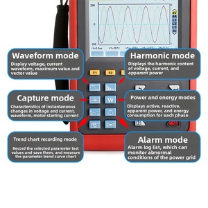 Analyseur de qualité d'alimentation haute précision ETCR5000, testeur de paramètres électriques pour tension, courant, puissance, énergie et harmoniques - Product Image 1