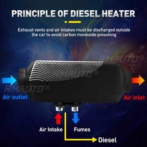 Calentador Diésel de 5KW 12V para Coche, Calefactor de Estacionamiento, Calentador Autónomo con Pantalla LCD Grande y Perilla de Control para SUV, RV, Almacén - Product Image 4