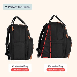 RAYLON Nueva Mochila Pañalera Convertible Multifuncional Impermeable con USB de Gran Capacidad para Mamá - Poliéster para Todas las Estaciones - Product Image 2