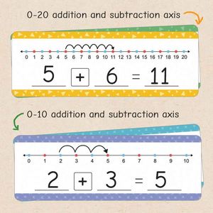 Cartes d'apprentissage des opérations mathématiques (addition et soustraction) de 0 à 20, aides pédagogiques, kit de manipulations mathématiques polyvalent - Product Image 4