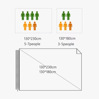 E-RIKE coton Premium extérieur imperméable pliant tapis de pique-nique Camping Portable Tessle personnalisé couverture de pique-nique pour l'extérieur