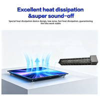 Écran LED interactif à détection de mouvement P3.91 P4.81 pour sol, 8K HDR10+, pour exposition de musée de la science et de la technologie