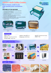 Recrutement d'Agents Machine Manuelle de Fabrication de Craie Scolaire sans Poussière de Bonne Qualité à Prix Compétitif - Product Image 6