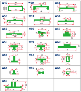Nhà máy trực tiếp băng tải thành phần mặc dải nhựa uhmwpe chuỗi hướng dẫn PE băng tải hộ Lan Tôn sóng với giá tốt - Product Image 2