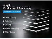 Panneau acrylique extrudé transparent 1,22 x 2,44 m, 2 mm, 3 mm, 4 mm pour enseignes publicitaires, panneaux rétroéclairés, fabrication de logos, affichage POP pour expositions