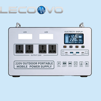 Station d'alimentation portable LECOOVO E1500S1500W, panneau solaire, générateur solaire à onde sinusoïdale pure avec contrôleur MPPT pour le camping en plein air